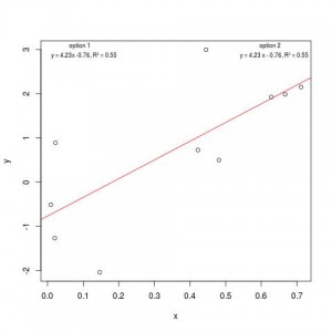 regression1