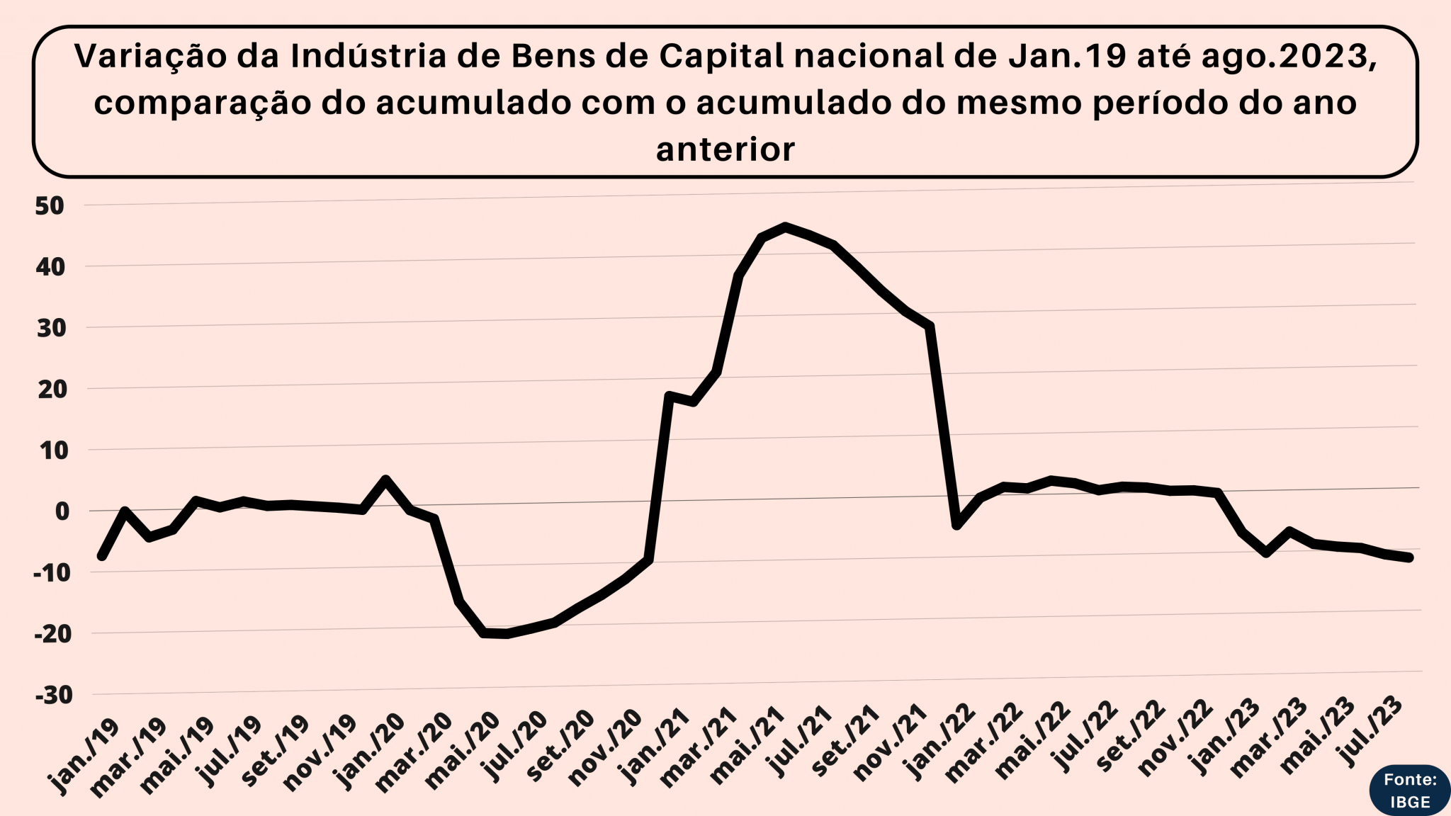 PIM-PF - Grupo de Conjuntura (3)-29