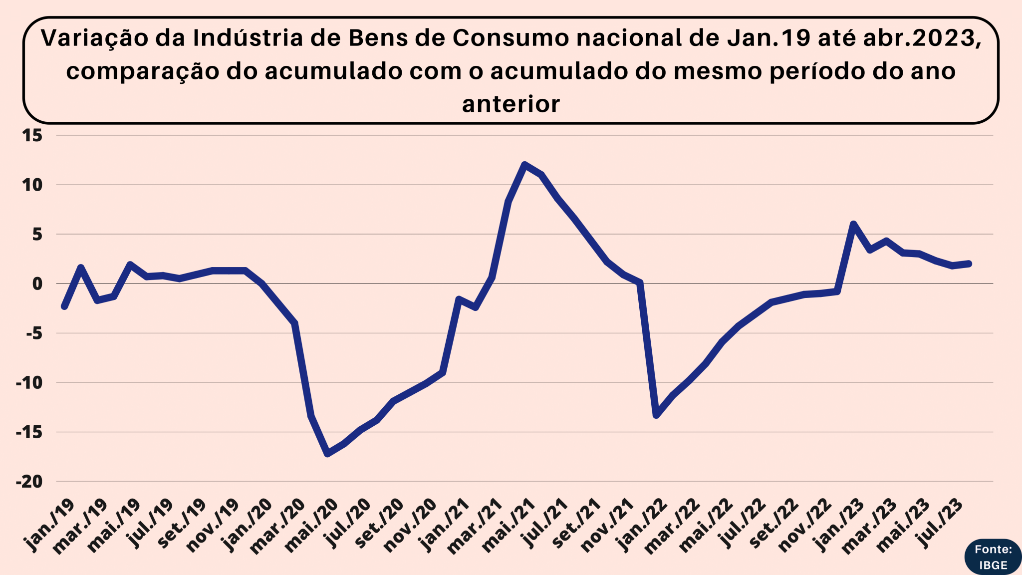 PIM-PF - Grupo de Conjuntura (3)-34
