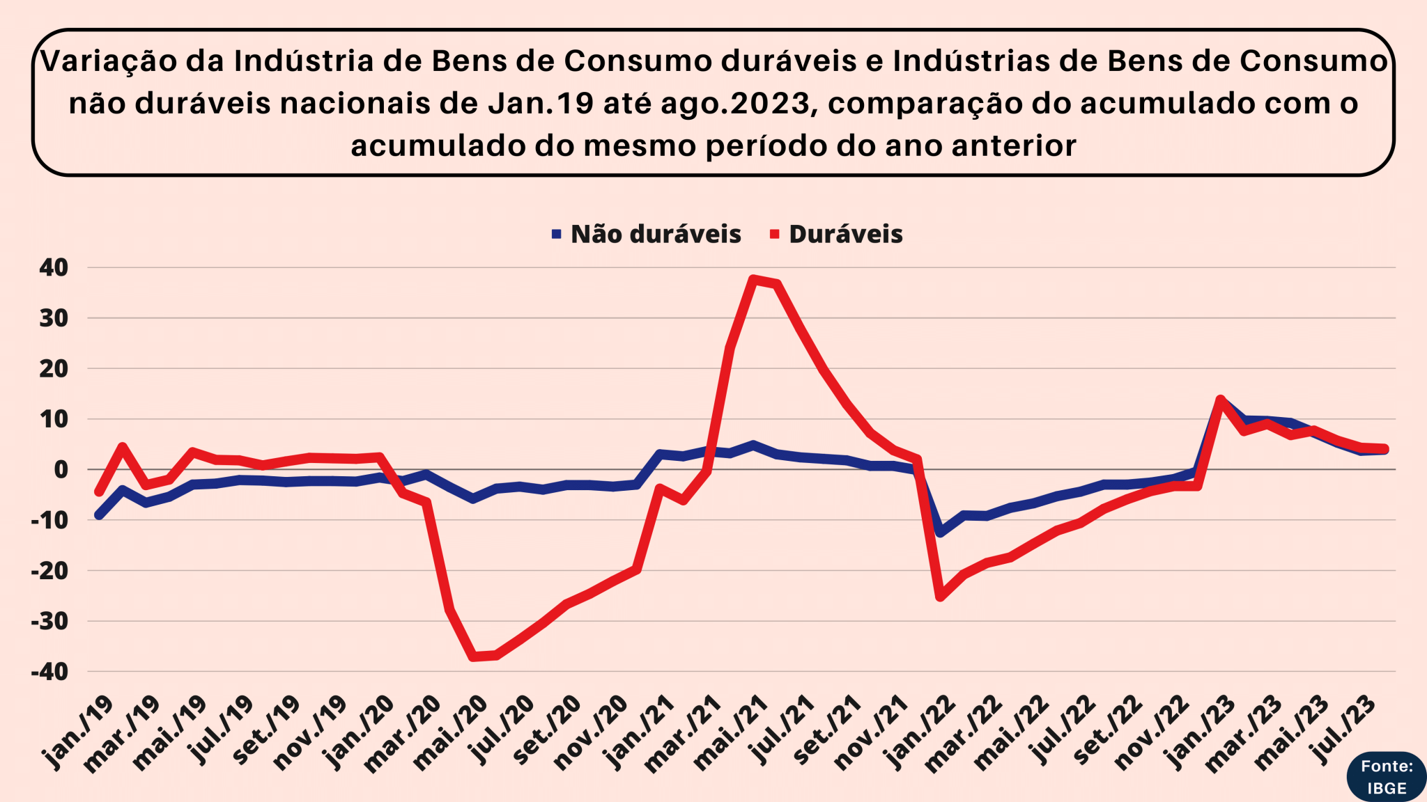 PIM-PF - Grupo de Conjuntura (3)-39