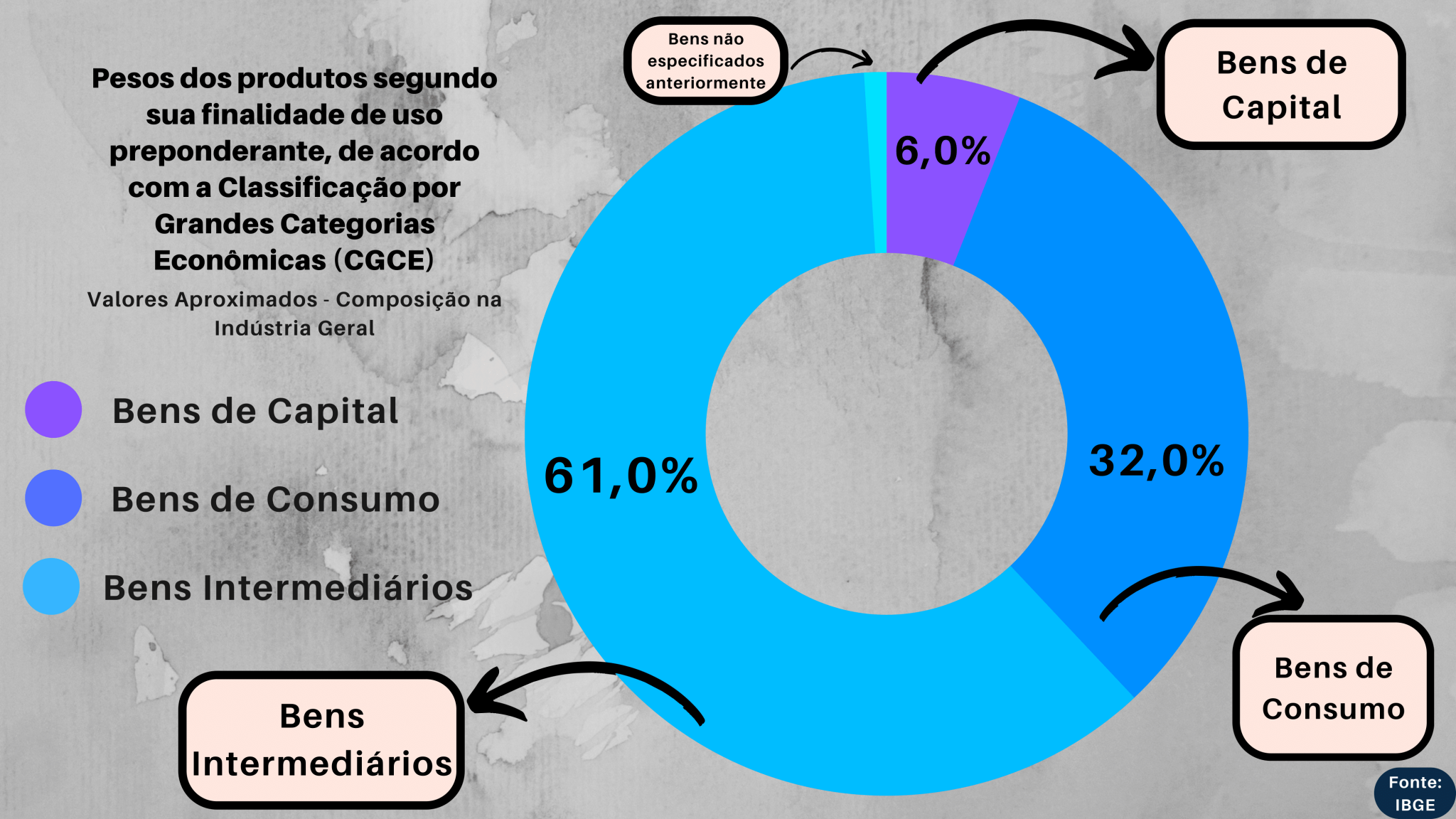 PIM-PF - Grupo de Conjuntura (3)-41